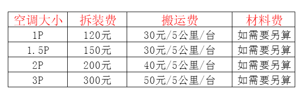 霍城空调移机及费用电话在哪里找